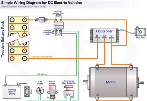 Electric Vehicle Schematic Diagram