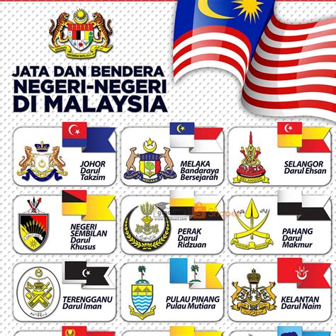 Poster Peta Malaysia Beserta Bendera Jata Setiap Negeri Keceriaan | The Best Porn Website