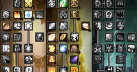 Wow of Warcraft Talents and Glyphs : PVE Healer - Holy Priest Talent Tree wow 3.3.5