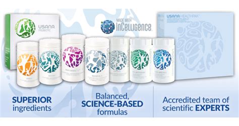 USANA Philippines retains top supplement brand title - MARKETECH APAC