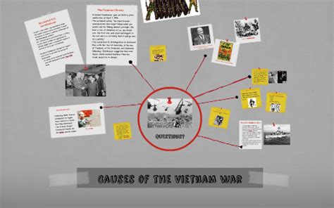 Causes of the Vietnam War by on Prezi