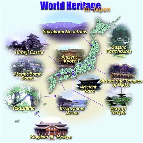 World Heritage in Japan