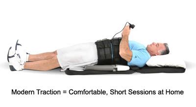 Home Lumbar Traction - The Saunders Lumbar Hometrac