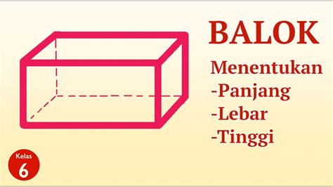 Panjang Tinggi Lebar – Sinau