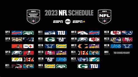 ESPN’s 25-Game 2023-24 NFL Schedule: More Monday Night Football Games ...