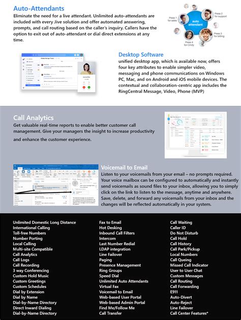 VoIP Features - Agility Communications | Fiber, VoIP, Networks