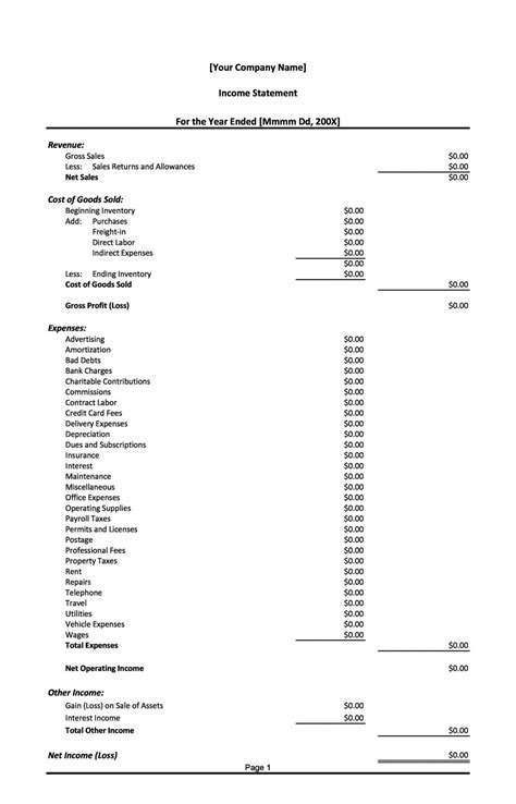 Favorite Profit And Loss Statement For Photography Business Five Basic ...