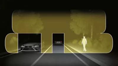 Adaptive High-beam System - Technology | Lexus Europe