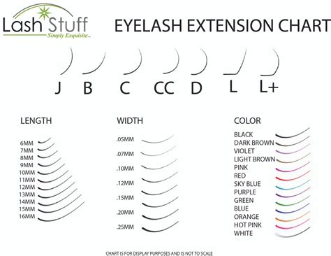 Eyelash Extension Lash Stuff Size Chart | Lash Stuff