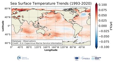 Global Ocean Trend Map of Sea Surface Temperature | CMEMS