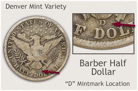 Barber Half Dollar Value | Discover Their Worth