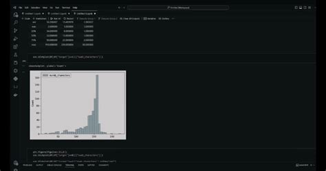 Python data analysis in jupyter notebook in 24 hours | Upwork