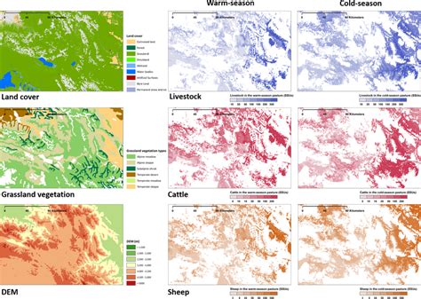 The land cover classes, grassland vegetation types, and seasonal... | Download Scientific Diagram