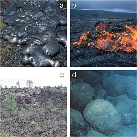 The Life of Volcanic Rocks During and After an Eruption · Frontiers for Young Minds