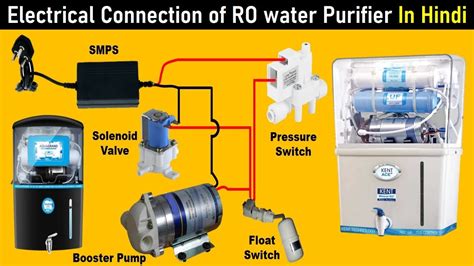 Complete Electrical Connection Of Domestic RO water Purifier | RO ...