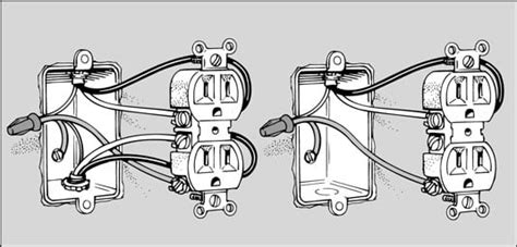 electrical outlet wiring in series - Wiring Diagram and Schematics