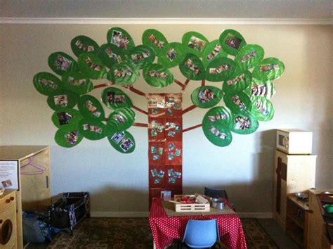 a "belonging tree." | Family tree craft, Family tree project, Family ...