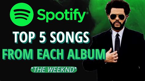 The Weeknd | Top 5 Most Streamed Songs Per Album on Spotify (DECEMBER 2023) - YouTube