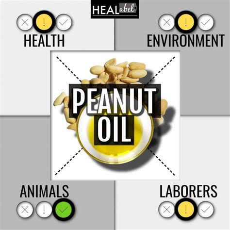 Peanut Oil Benefits + Side Effects