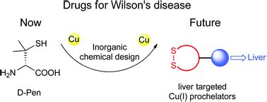 Chelation therapy in Wilson's disease: from d-penicillamine to the design of selective ...