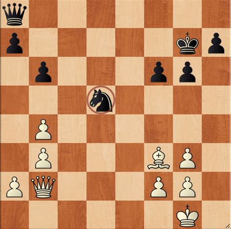 Chess Tactics: Complete Guide - TheChessWorld