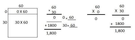 Eureka Math Grade 4 Module 3 Mid Module Assessment Answer Key – CCSS Math Answers