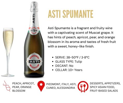 Asti Spumante vs. Champagne: What's Difference? - WILLIAMS