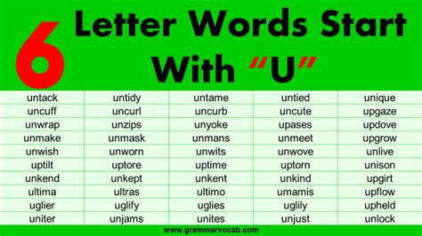 Five Letter Words Starting With U - GrammarVocab