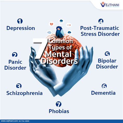 7 Common Types of Mental Disorders