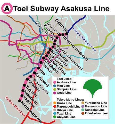 Toei Asakusa Line - Alchetron, The Free Social Encyclopedia