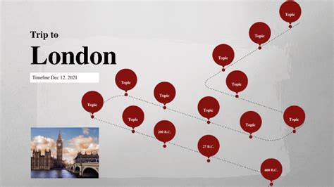 London Trip Timeline by Fauzia Hossain on Prezi