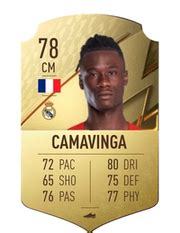 FIFA 22 - Eduardo Camavinga - Base Card - 78 Rated