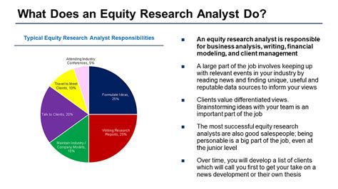 Equity Research Overview