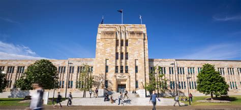 Queensland University