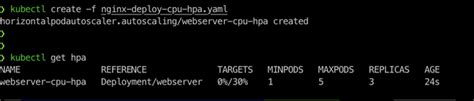How to Use Kubernetes Horizontal Pod Autoscaler? - GeeksforGeeks