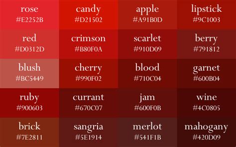 Names One Color Different Shades of Red Is Carbaret | Gallery For > Color Names Red | Red colour ...