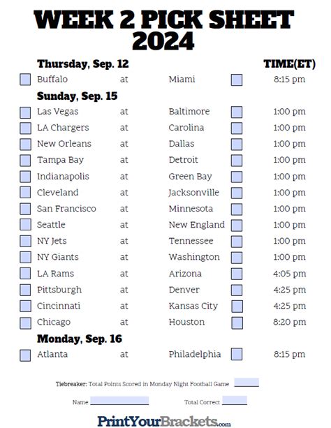 Nfl Week 2 Predictions 2024 Espncricinfo - Chlo Melesa