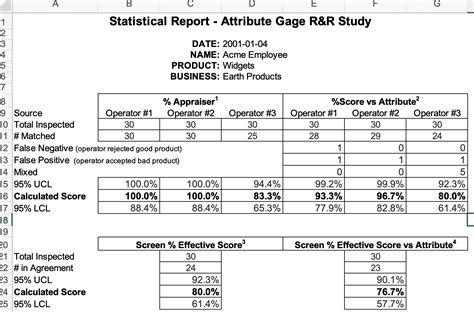 MSA Attribute Gage R&R Study Microsoft Excel Download