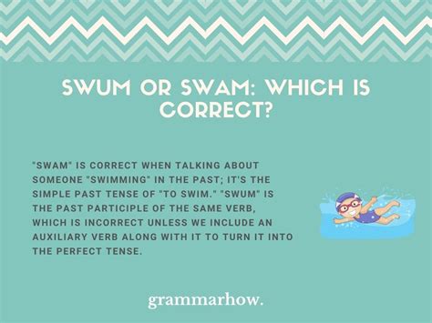 When to use the word swum - Word и Excel - помощь в работе с программами