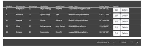 css - I've created a mat-table with paginator it works fine the only problem is some white ...