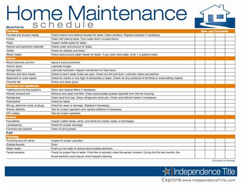 Building Maintenance Schedule