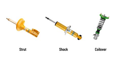 What are Front Struts? | MAPerformance