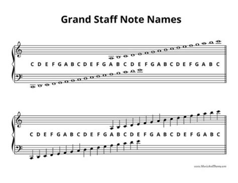 FREE: Grand Staff Note Names Printable | MusicAndTheory.com