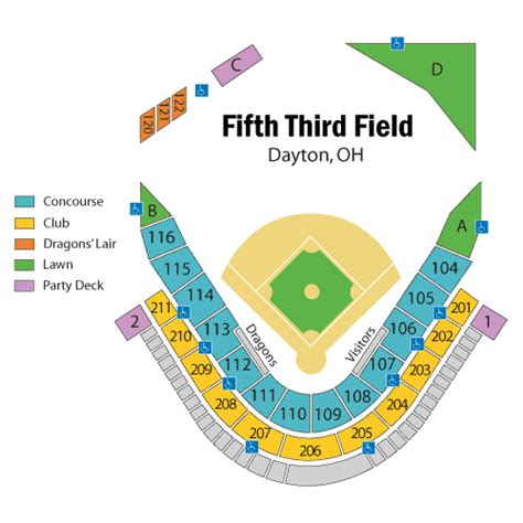 Parkview Field Seating Chart