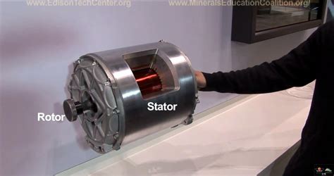 Motor Induction motor design specifics - Electrical Engineering Stack Exchange