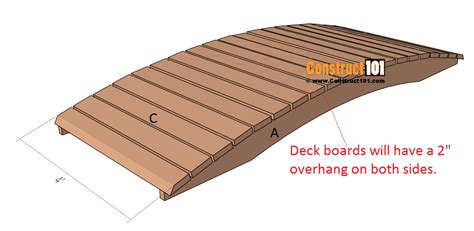 Arched Garden Bridge Plans - Landscape Bridge - Construct101