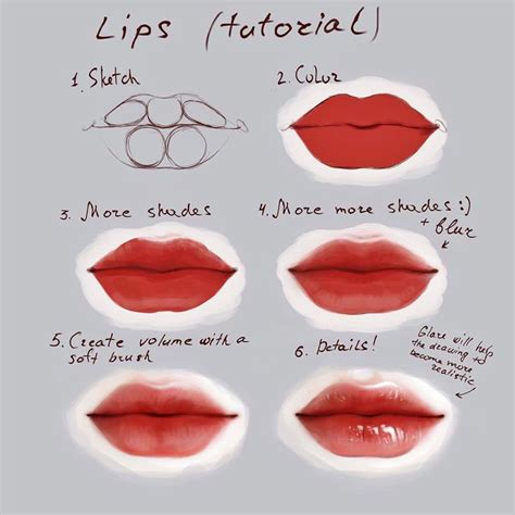 Little tutorial. I believe that drawing lips is quite simple. I think ...