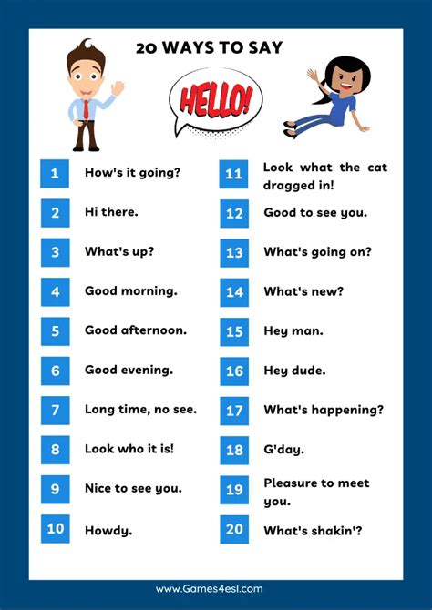 20 Different Ways To Say Hello In English | Games4esl