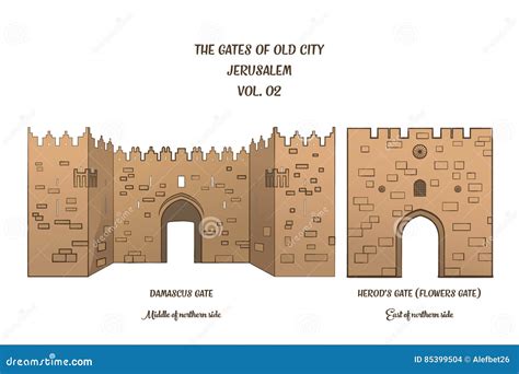 Damascus Gate In Jerusalem. Vector Royalty-Free Illustration | CartoonDealer.com #66181929