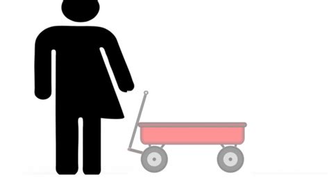 American College of Pediatricians: ‘Gender Ideology Harms Children’ | MRCTV